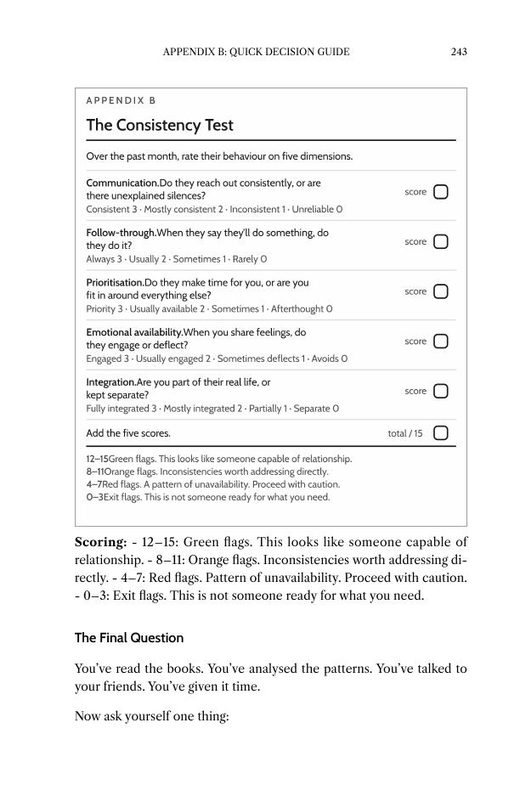 The Consistency Test — instrument page