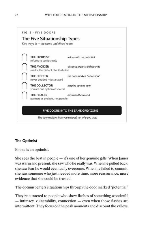 The five profiles — figure page