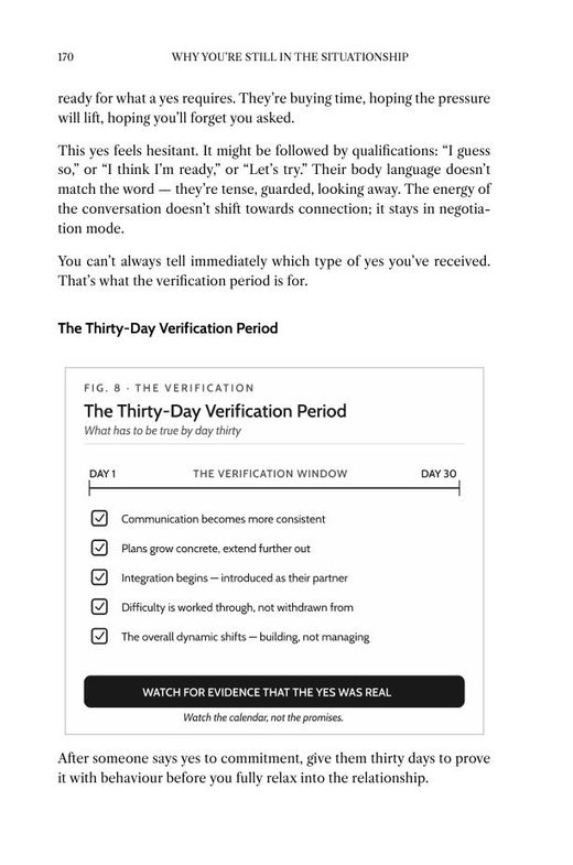 The Thirty-Day Verification Period — framework page