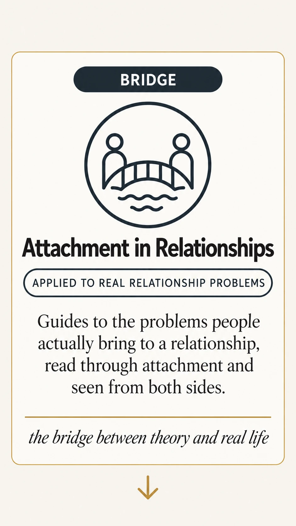 Attachment in Relationships. Bridge. Applied to real relationship problems. Guides to the problems people actually bring to a relationship, read through attachment and seen from both sides. The bridge between theory and real life.