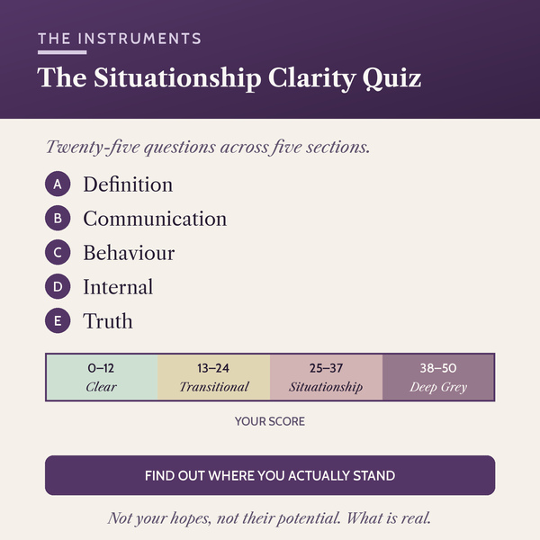 The Situationship Clarity Quiz — 25 questions across five sections, with a scoring band from Clear to Deep Grey