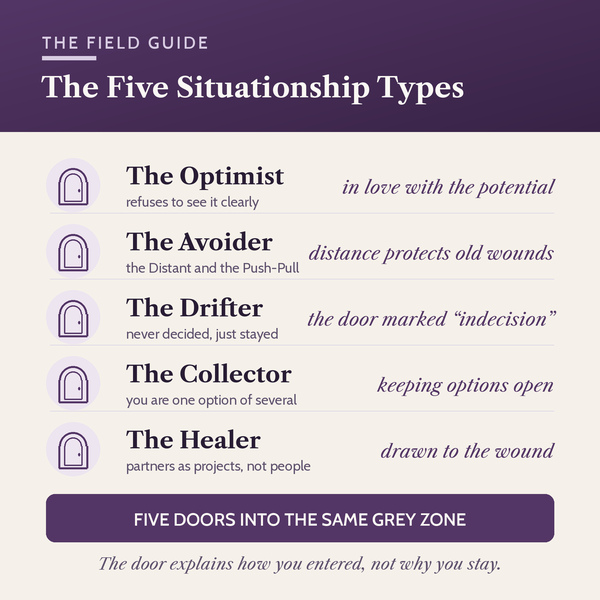 The Five Situationship Types — the Optimist, the Avoider, the Drifter, the Collector and the Healer